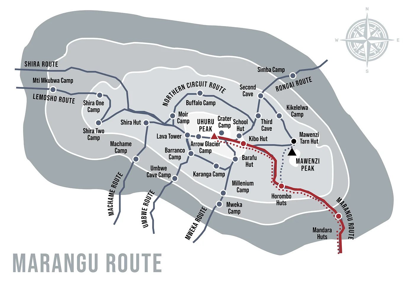Marangu